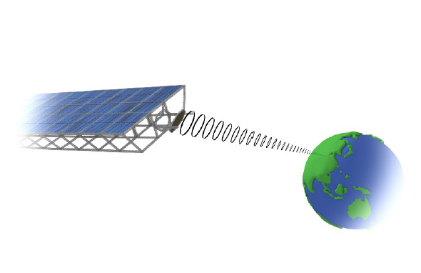  Representation of Wireless Power  Transfer from Space Solar Satellite  System Program 
