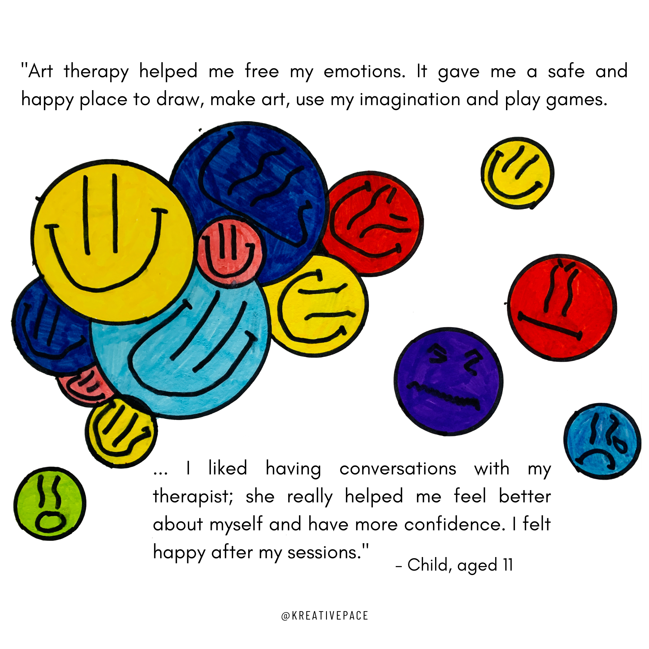 KreativePace-Art-Therapy-with-Children-Testimonials15.PNG.png