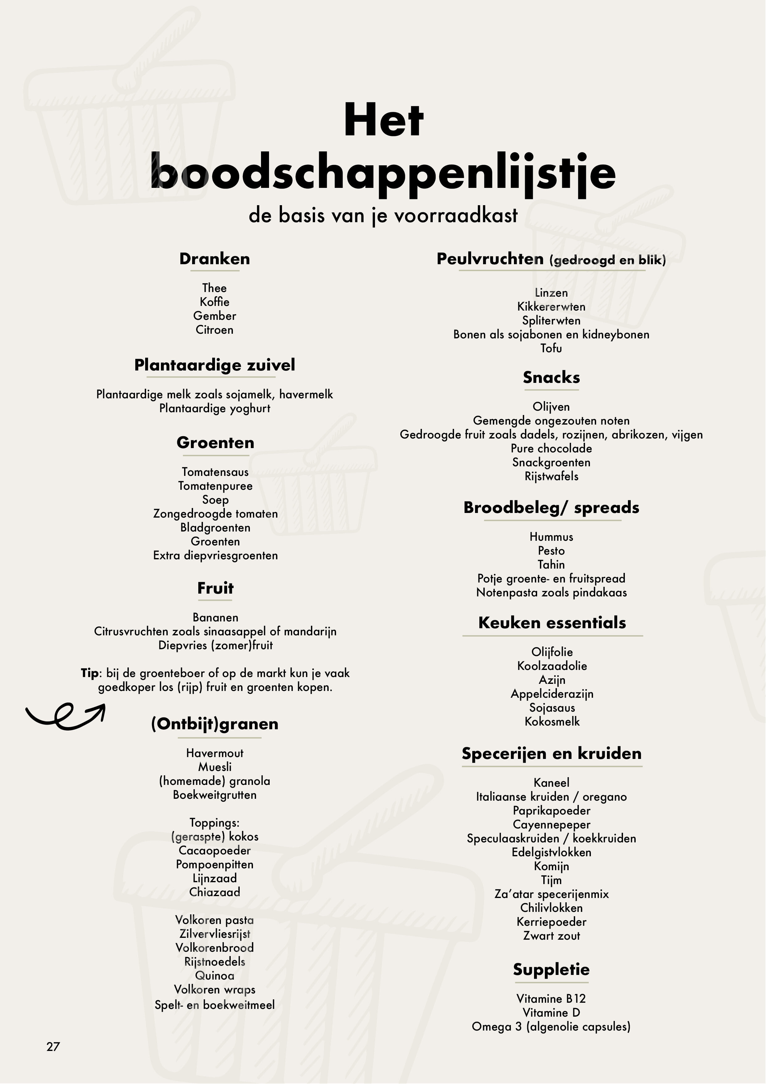 Plantaardig / vegan boodschappenlijstje