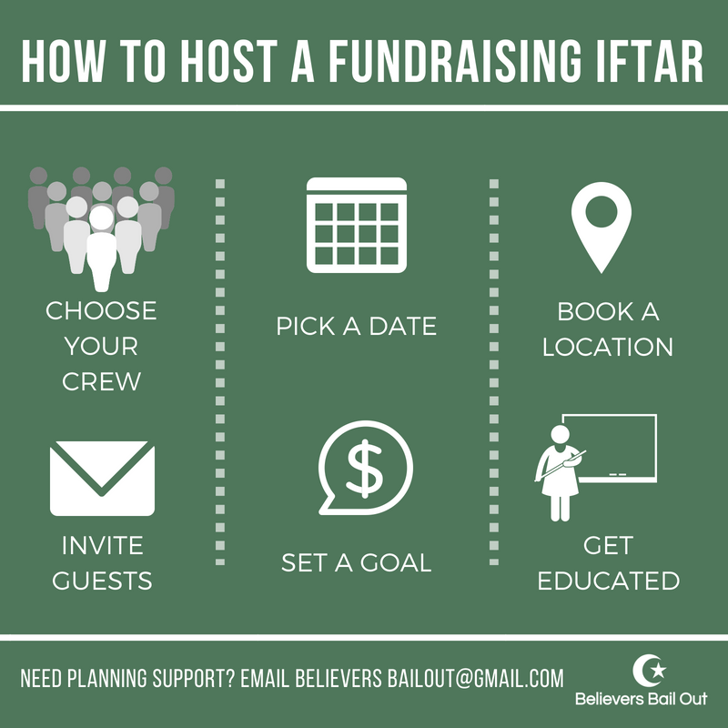 How to host iftar.png
