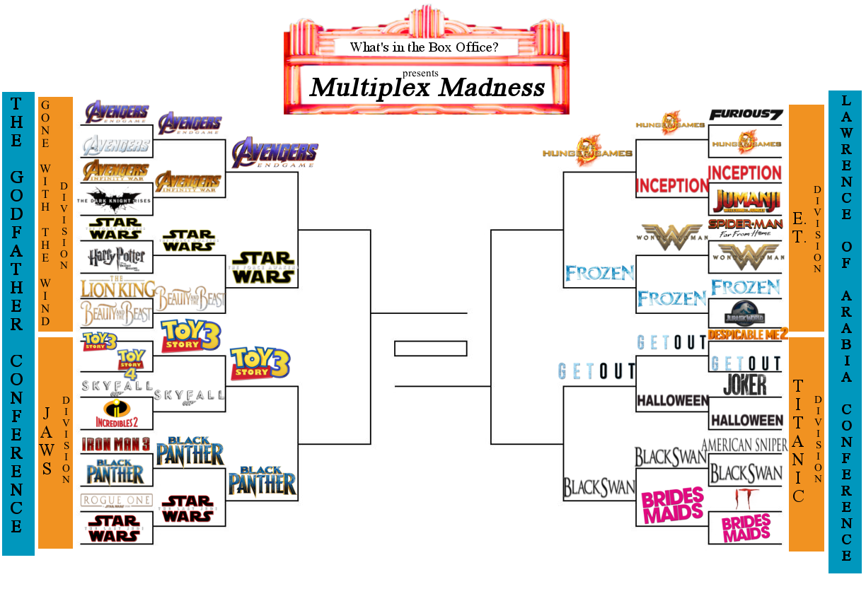 Episode 96 - Multiplex Madness: Elite 8 1/2 Part 1!