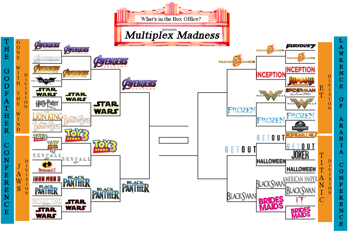 Episode 97 - Multiplex Madness: Elite 8 1/2 Part 2!