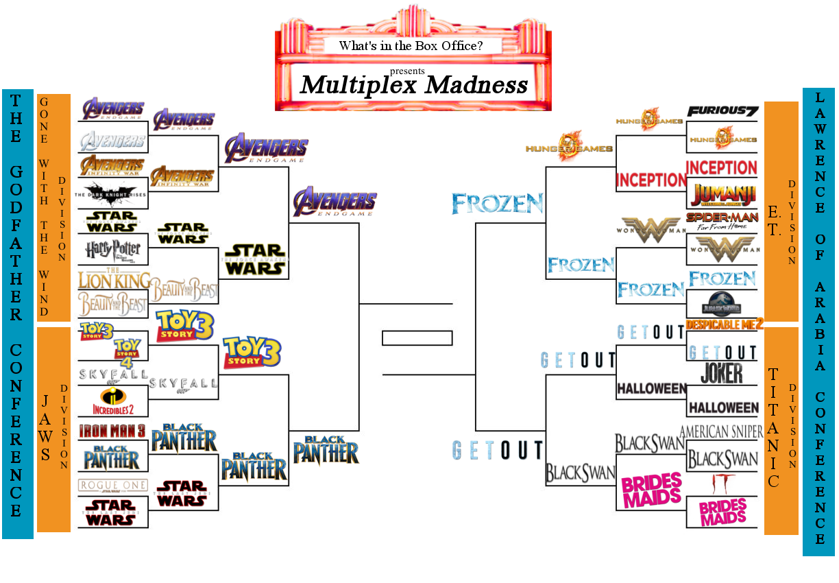 Episode 98 - Multiplex Madness: Final Four Weddings and a Funeral Part 1!