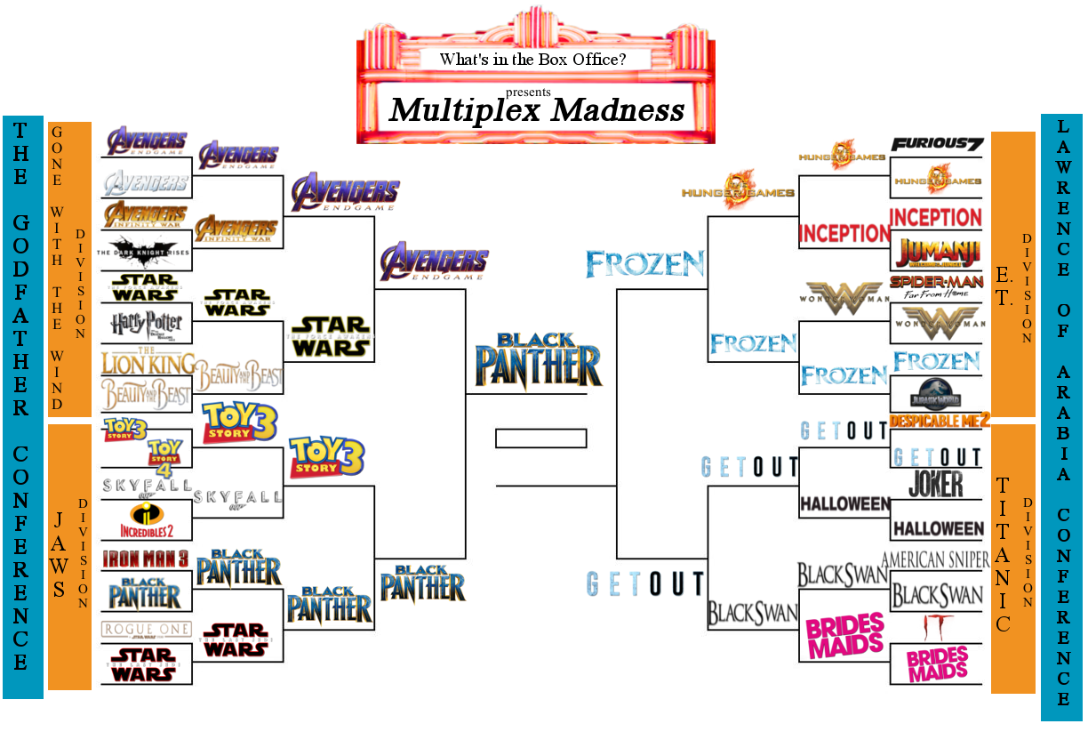 Episode 99 - Multiplex Madness: Final Four Weddings and a Funeral Part 2!
