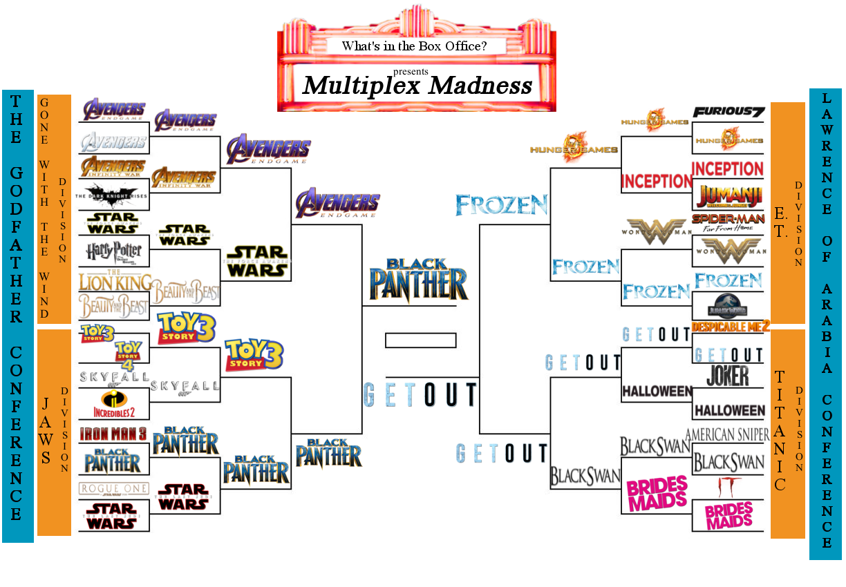 Episode 100 - Multiplex Madness: Working Title Awarded!