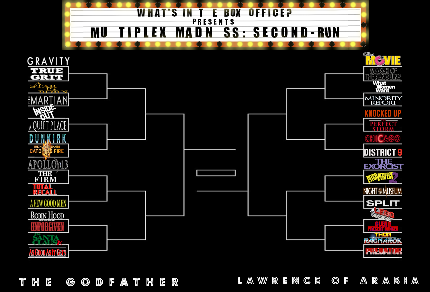 Episode 266 - Arthur the King; Multiplex Madness: Second-Run - Round of 32 Pt. 1!