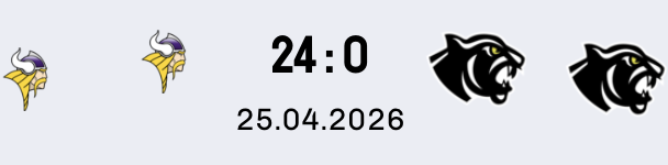 AFL 2026 - Week 4