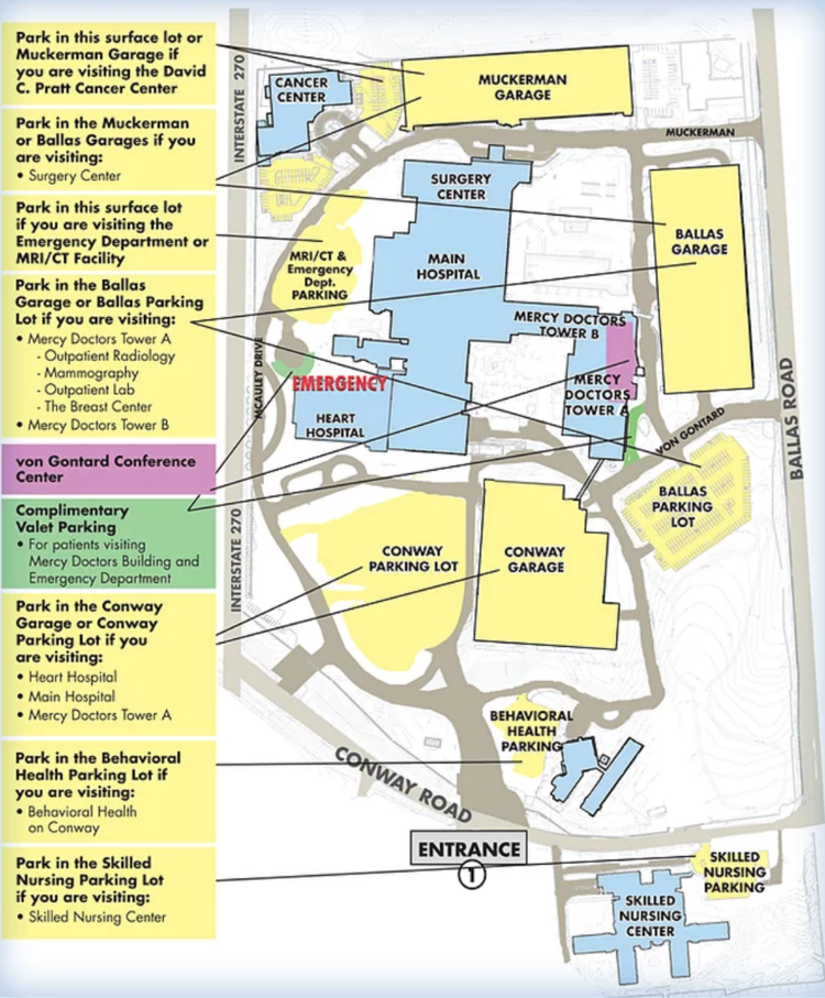 Obstetrics Gynecology Care