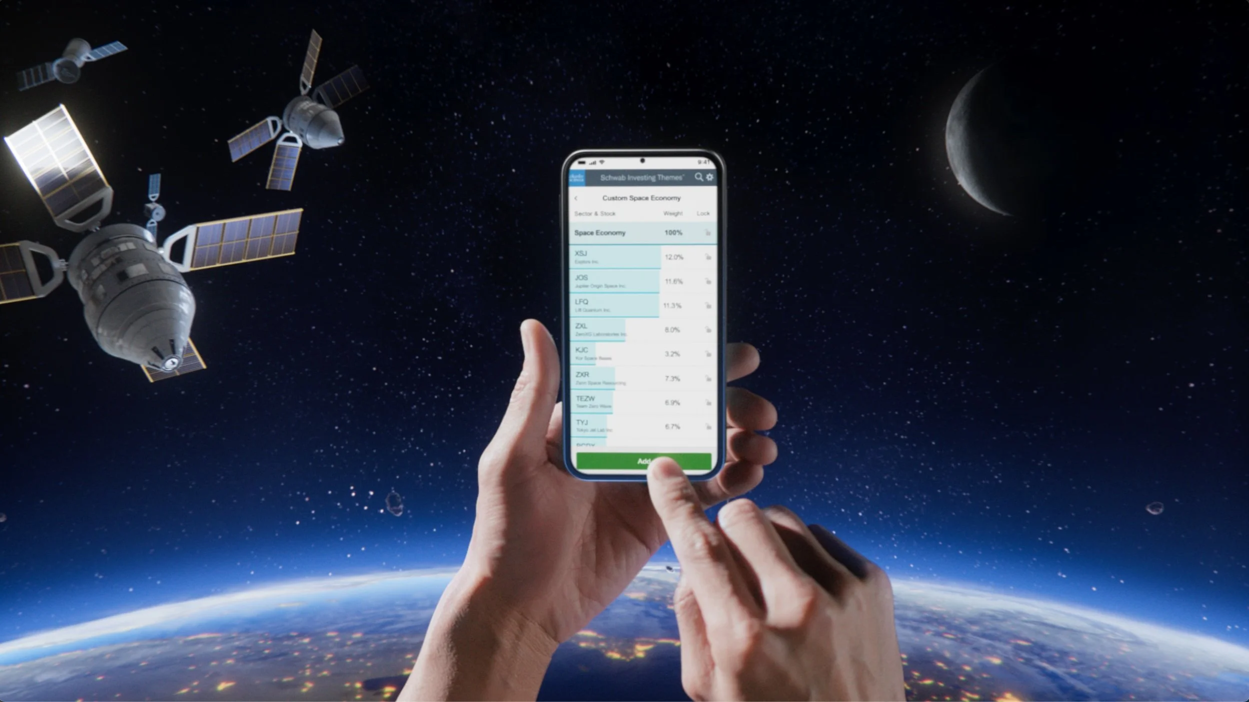 Schwab Investing Themes