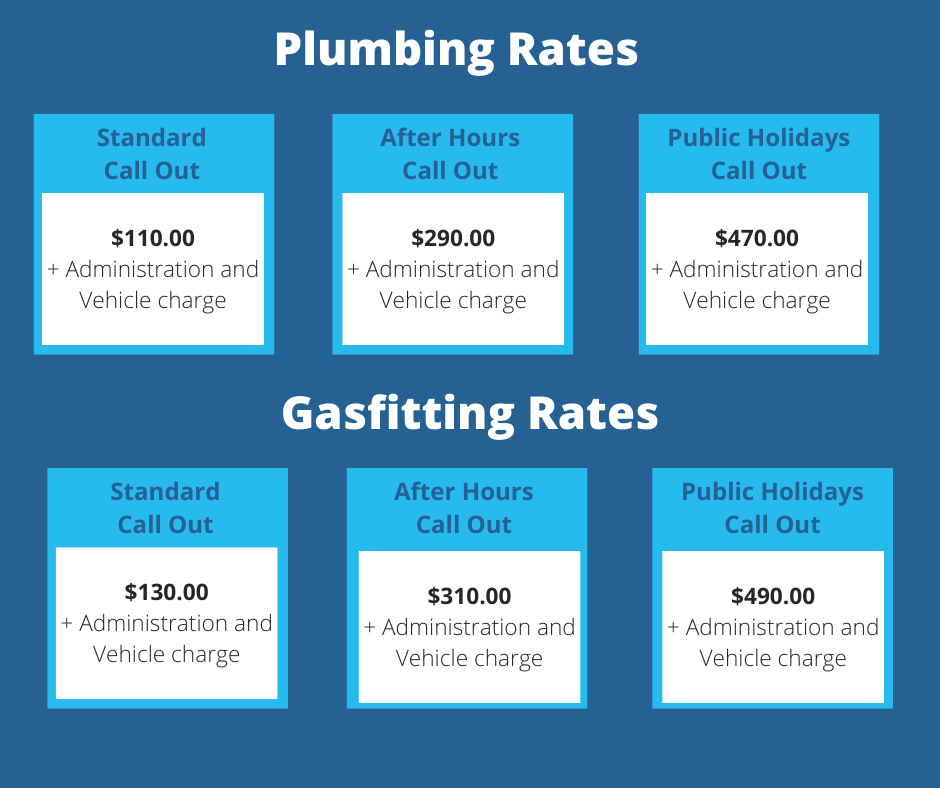 Call Out Rates — Matthews Plumbing Auckland Plumbing & Gasfitting
