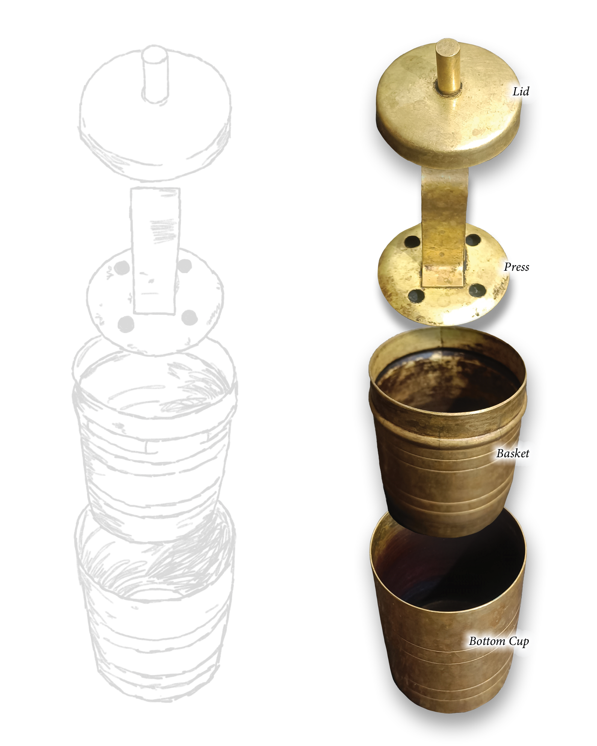 Filter Kaapi Lore