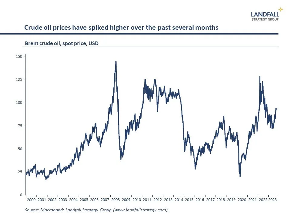 Commodities, globalisation, &amp; geopolitics
