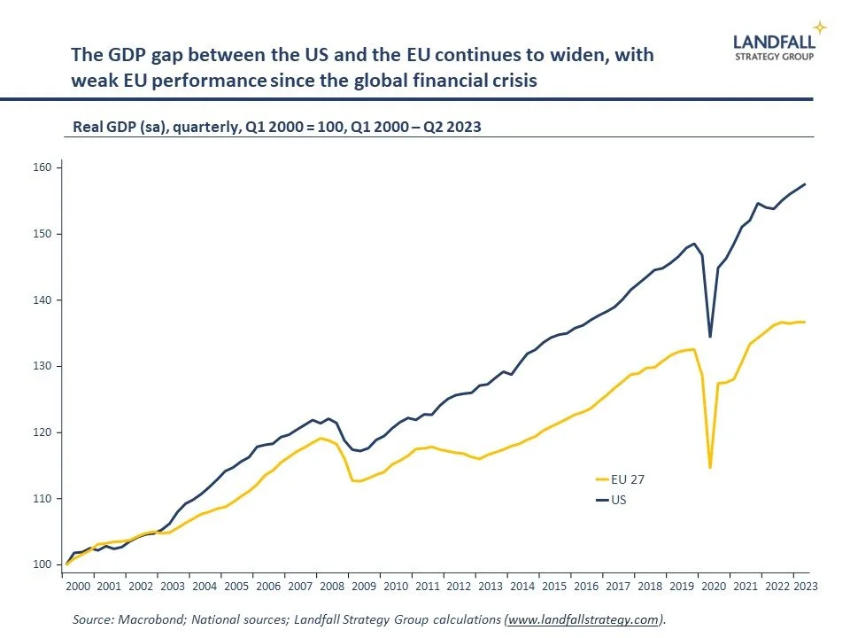 Global briefing: Car wars, updated/ Higher for longer/ Whatever it takes/ Walking back on green/ New Zealand