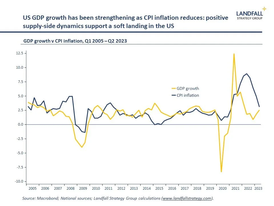 Global briefing: US soft landing?/ China’s charm offensive/ Picking sides in Asia/ De-risking or BAU?/ European heatwaves