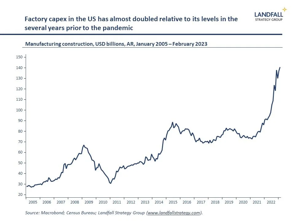 Inflation higher for longer/ Global economic fragmentation/ Industrial policy arms race/ The geopolitics of luxury/ New Zealand