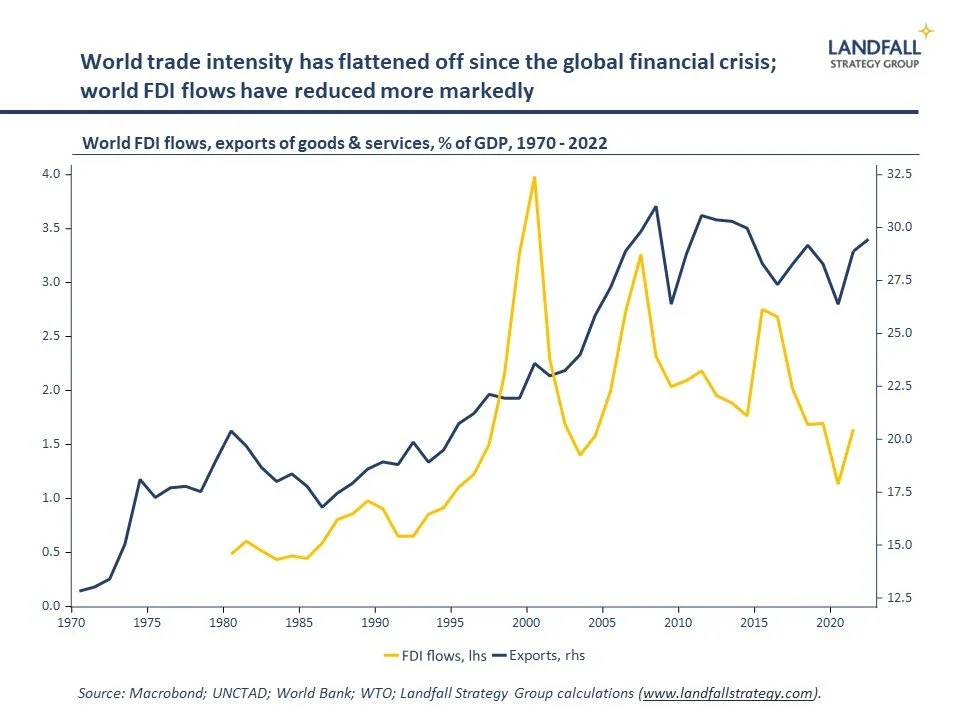 Fast forward to a new globalisation
