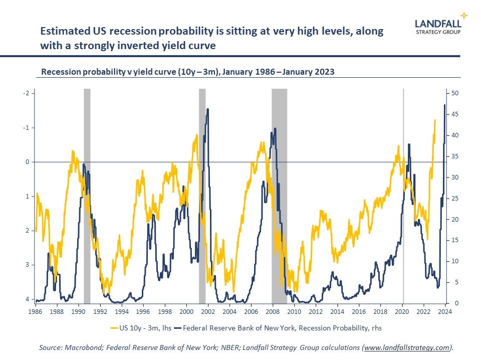 A turning point in the global economy
