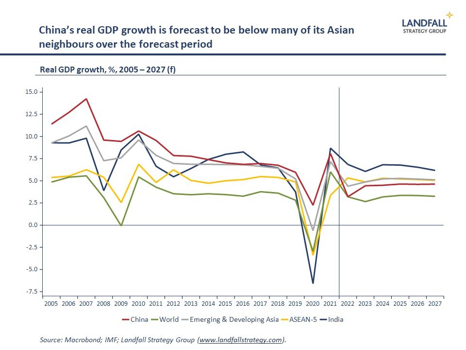 Stormy weather, changing climate