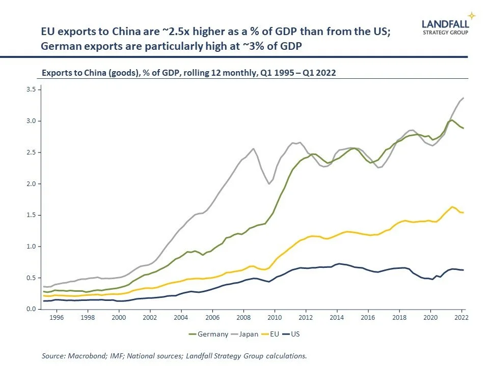Mind the gap: firms, governments, &amp; geopolitics
