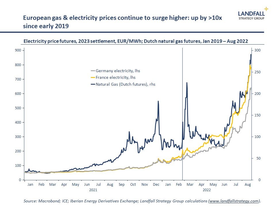 The worst &amp; best of times