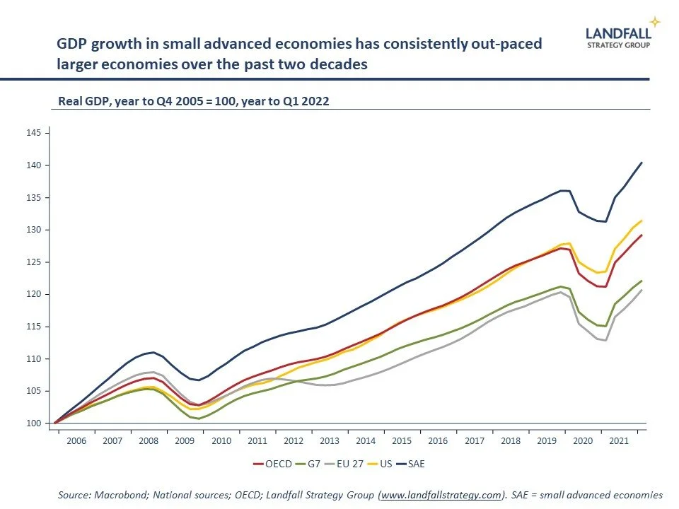 David, Goliath, &amp; winning in the new global economy