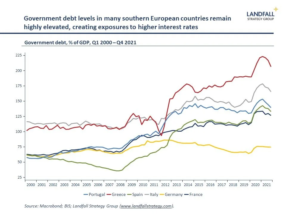 Much ado about everything