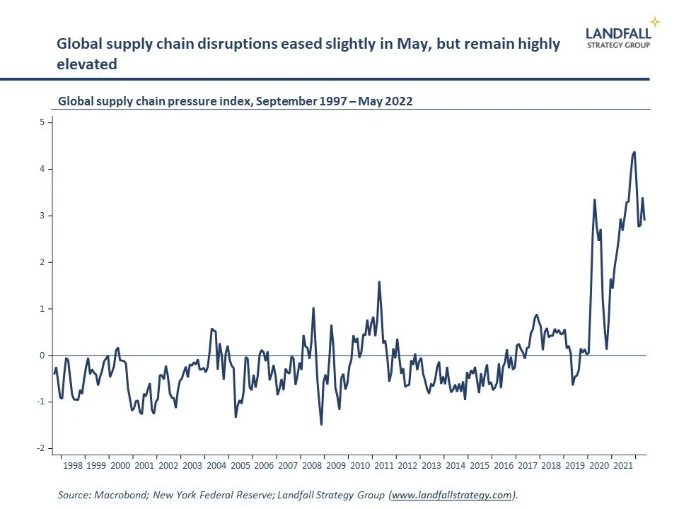 Geography is not history