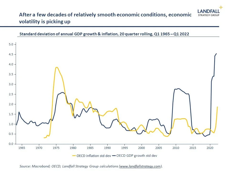 The survival of the paranoid