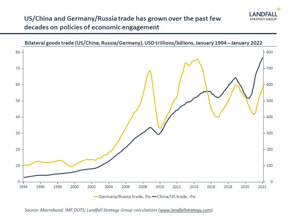 Too much of a good thing