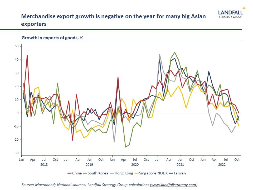 When the tides goes out
