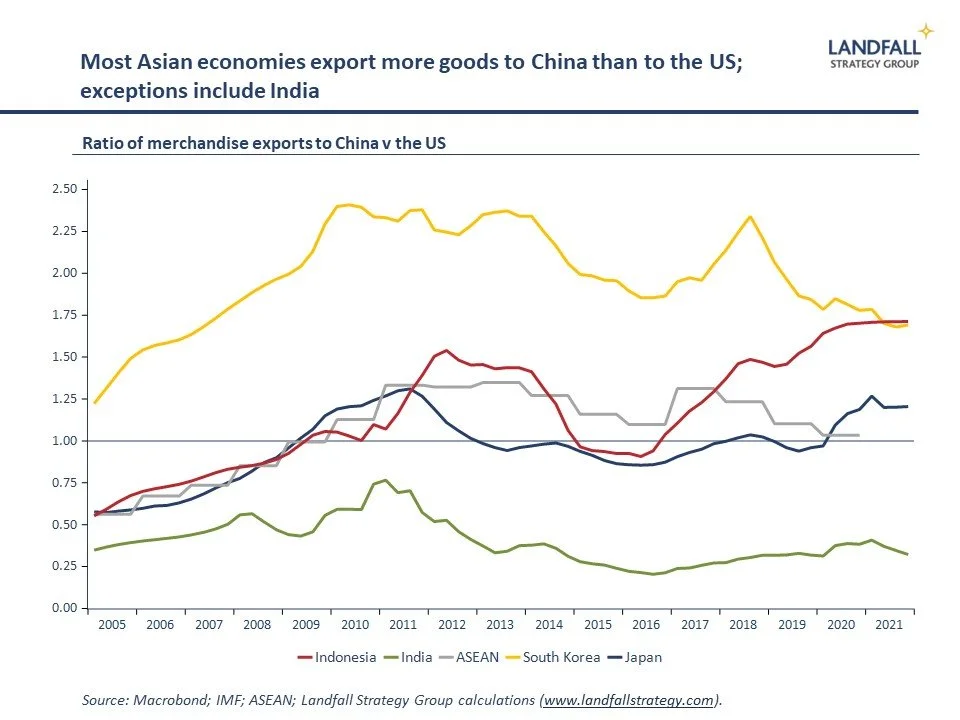 Fault lines in the global economy