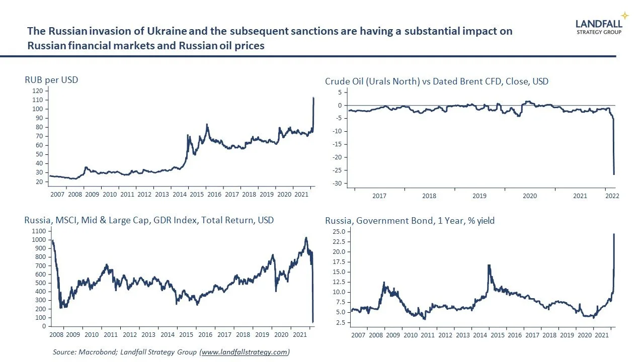 A week where a decade happened