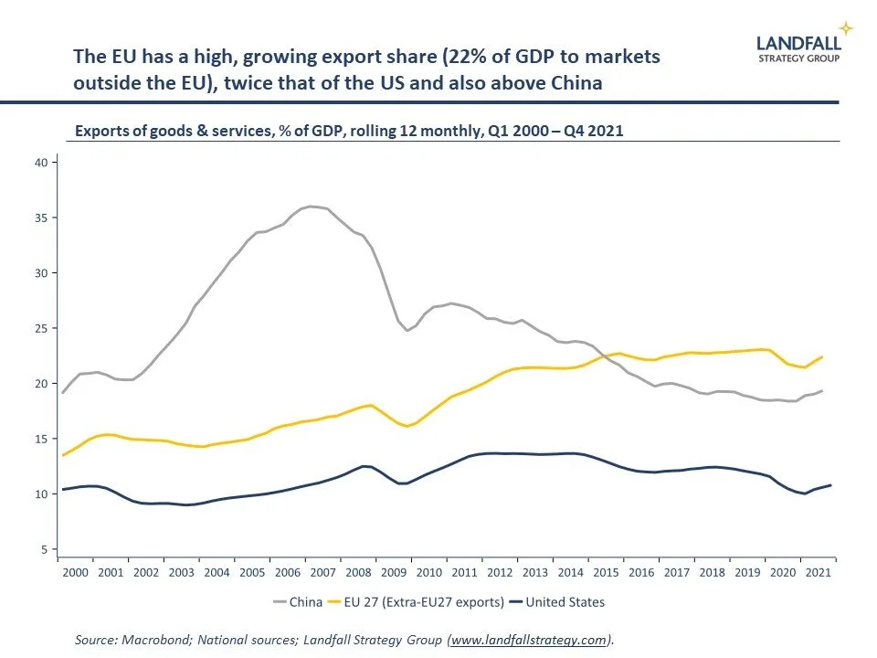 Europe on the front lines
