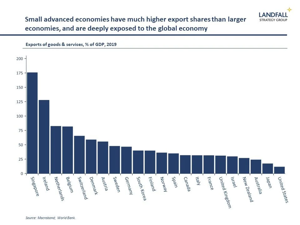 Climate change politics is local