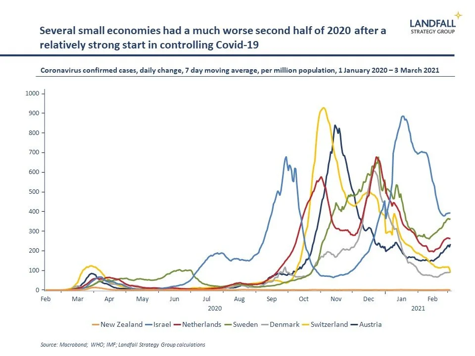 A marathon not a sprint