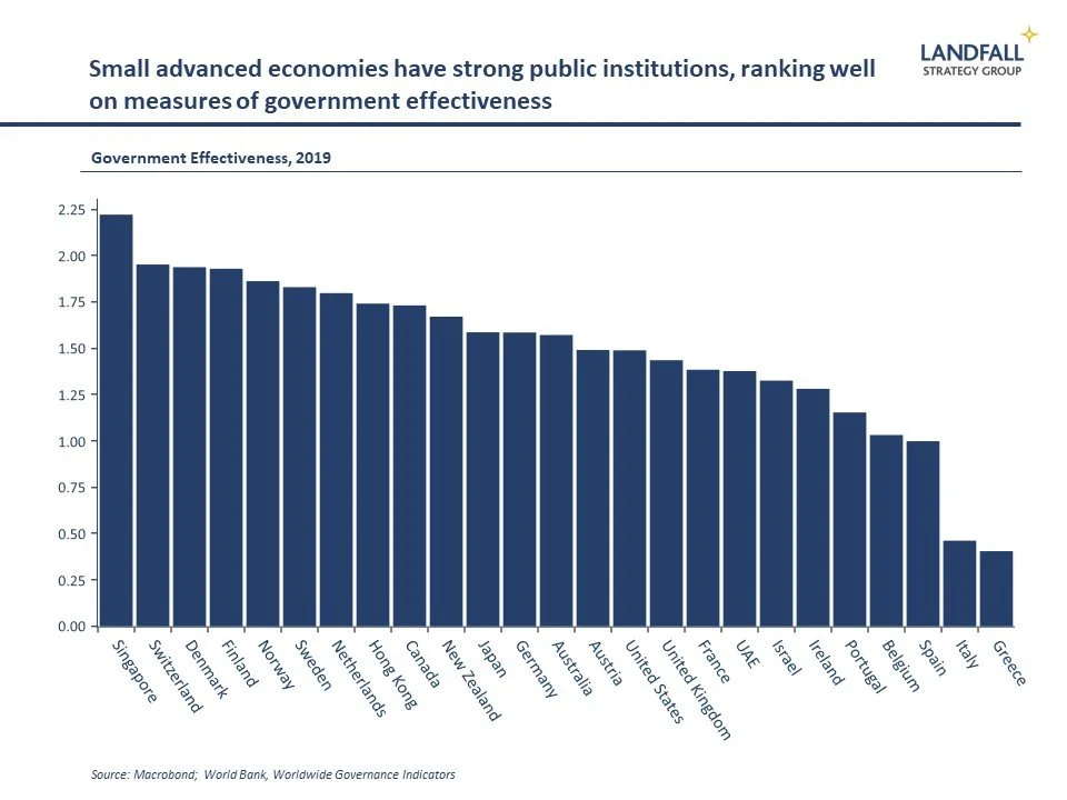On Trump, democracy &amp; getting to Denmark