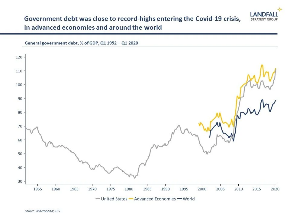 Government in an age of debt