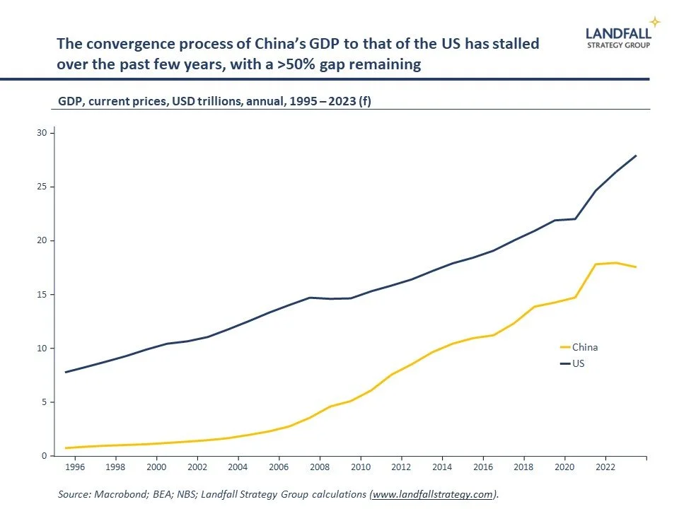 Global briefing: US v China/ Global supply chains/ German fiscal mess/ Kissinger/ Finland