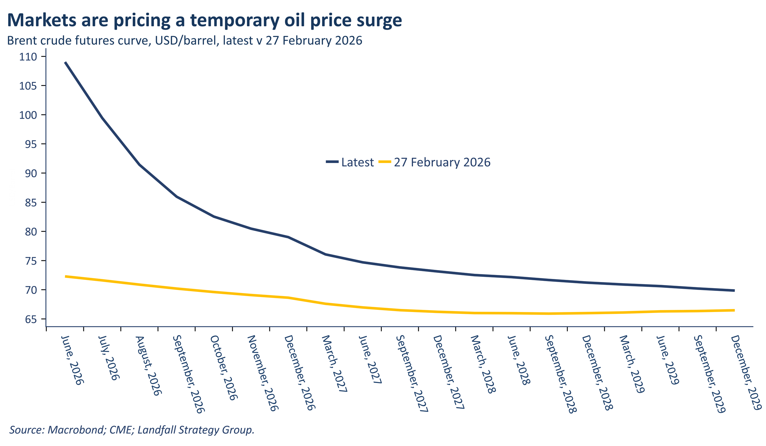 Iran &amp; a new world economic order