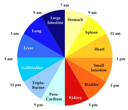 Chinese clock Blog.doc.png