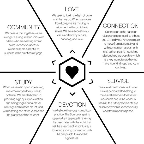 image from LoveHive.com