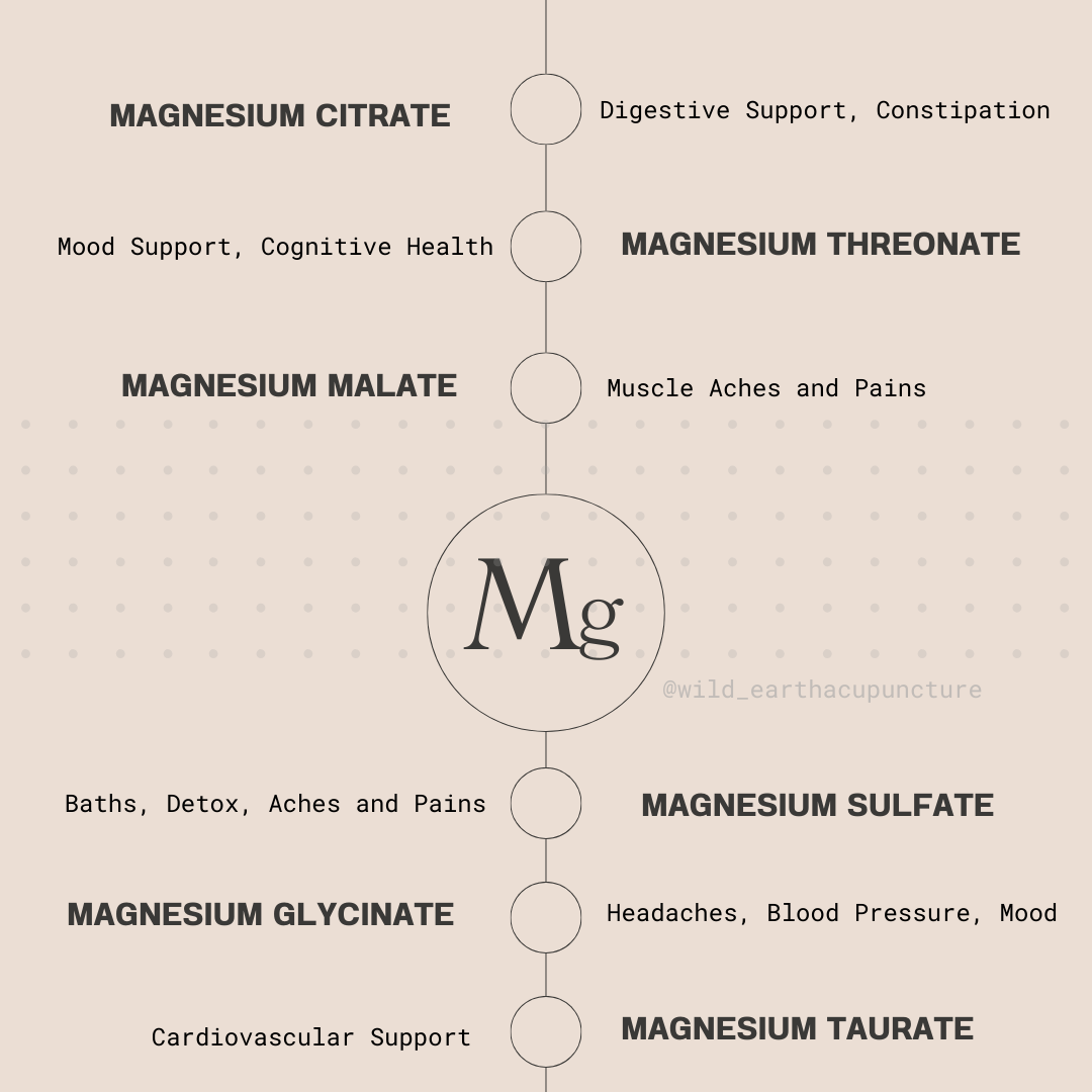 Types of Magnesium; Benefits and Uses — Wild Earth Acupuncture