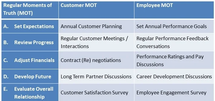 MOT graphics.jpg