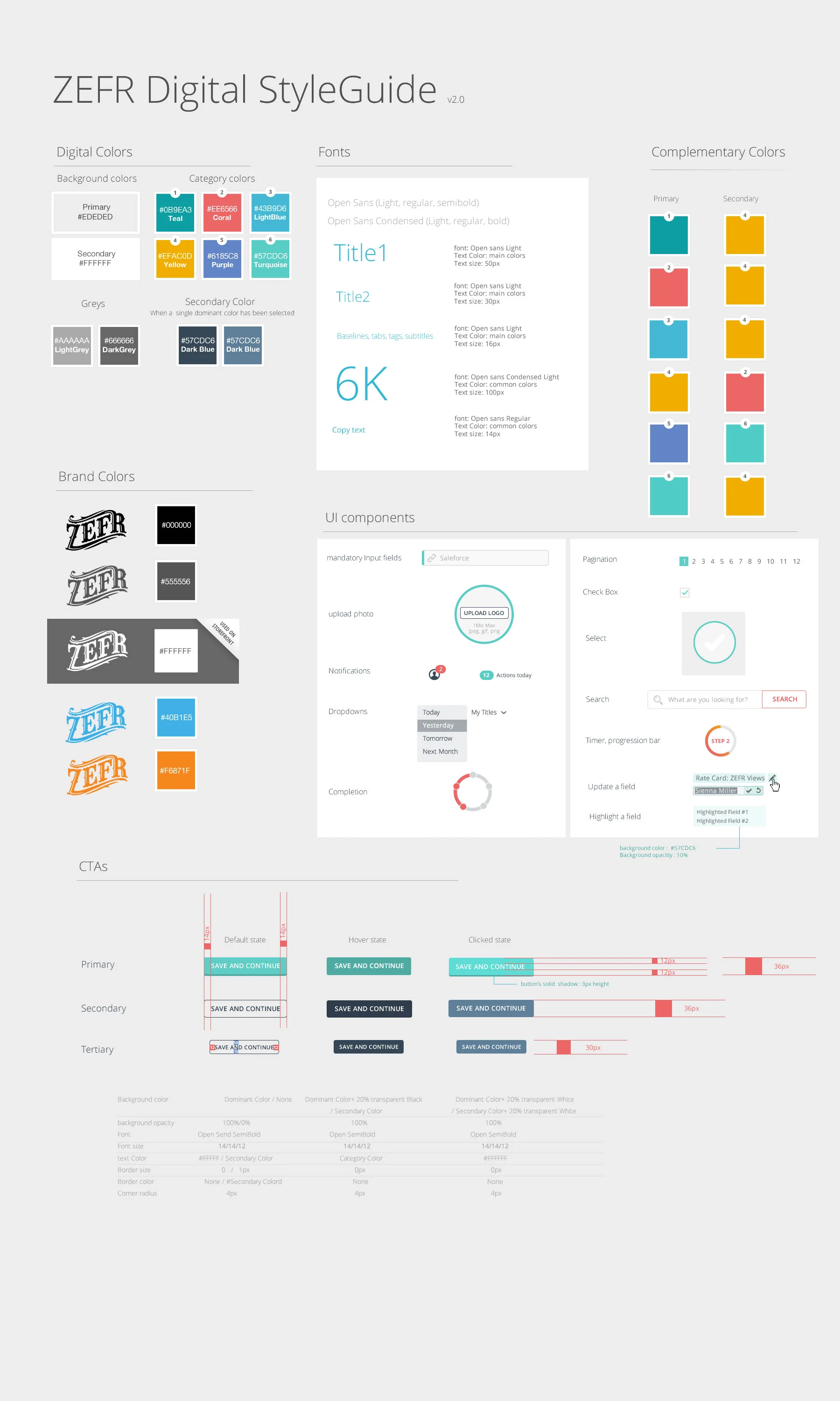 Global-StyleGuide.jpg