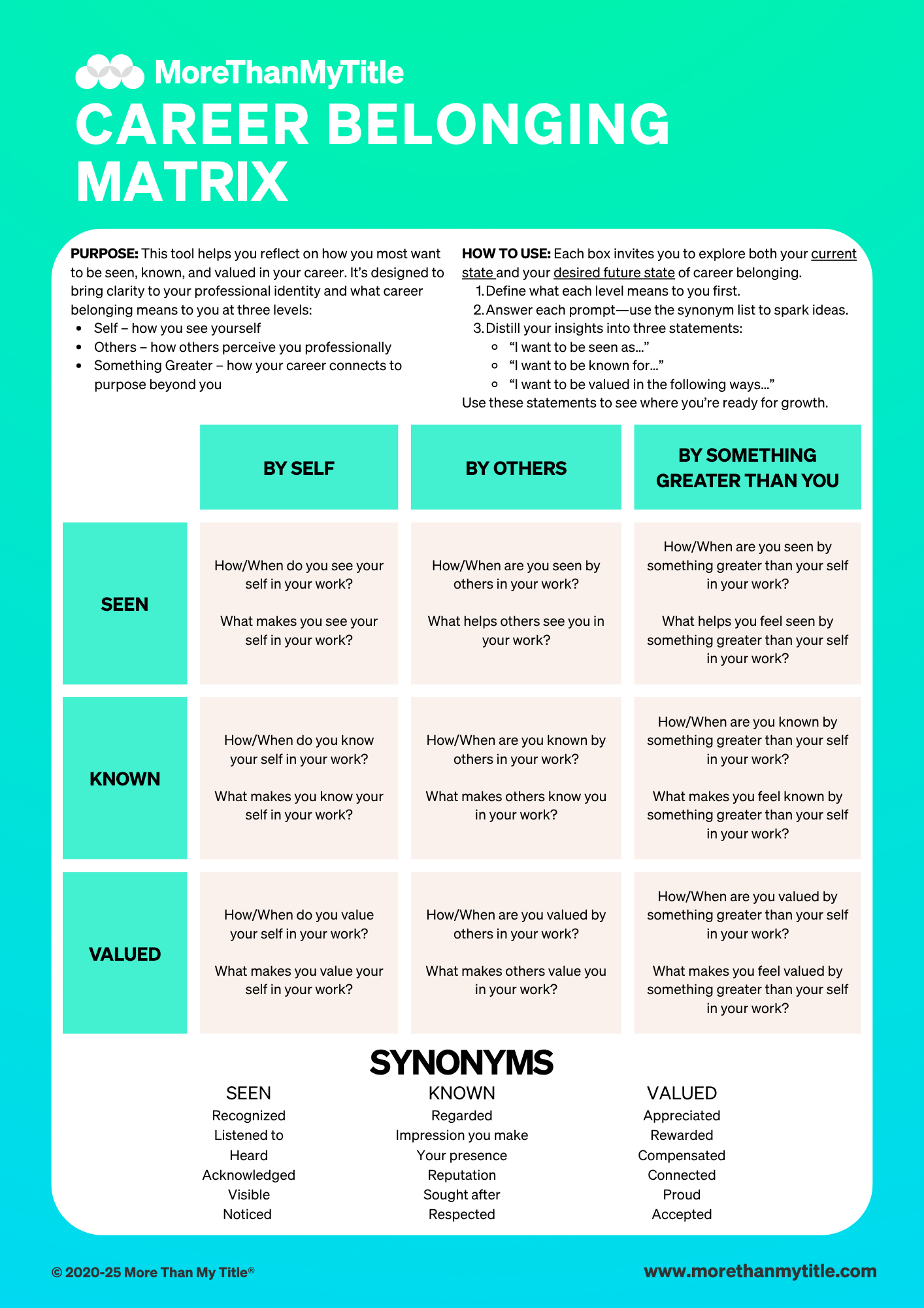 A PDF handout of a 3x3 grid that shows seen, known, valued against self, others, and something greater