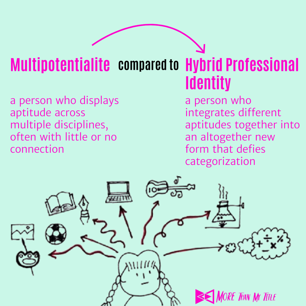 Multipotentialite versus hybrid professionals — More Than My Title