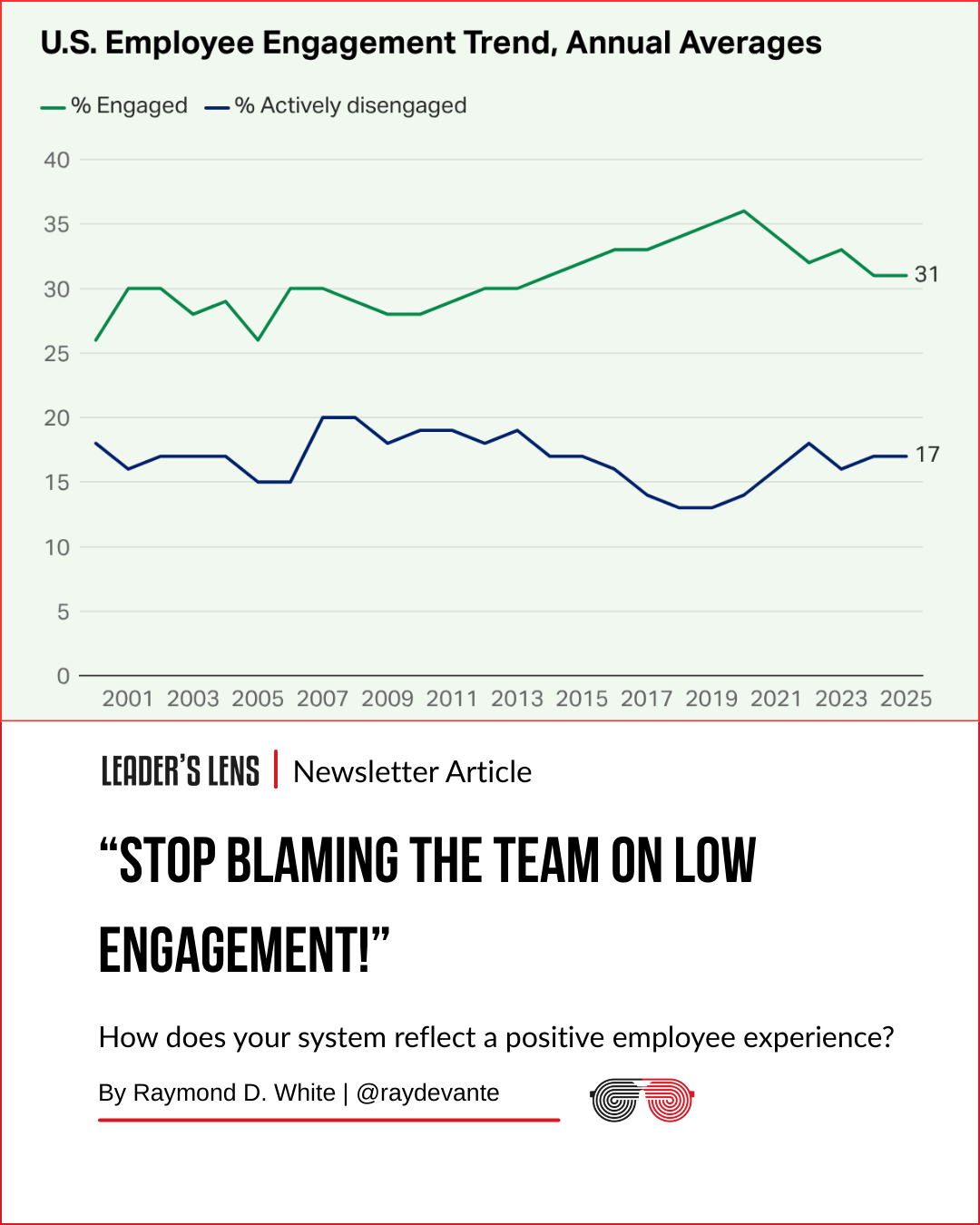 37 - Blaming the People.png