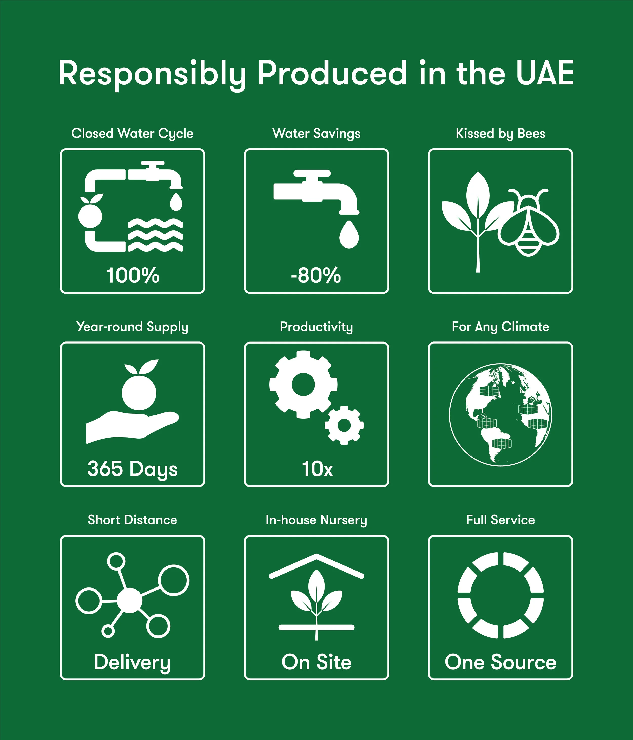 TFC_Benefits_Diagram-11.jpg