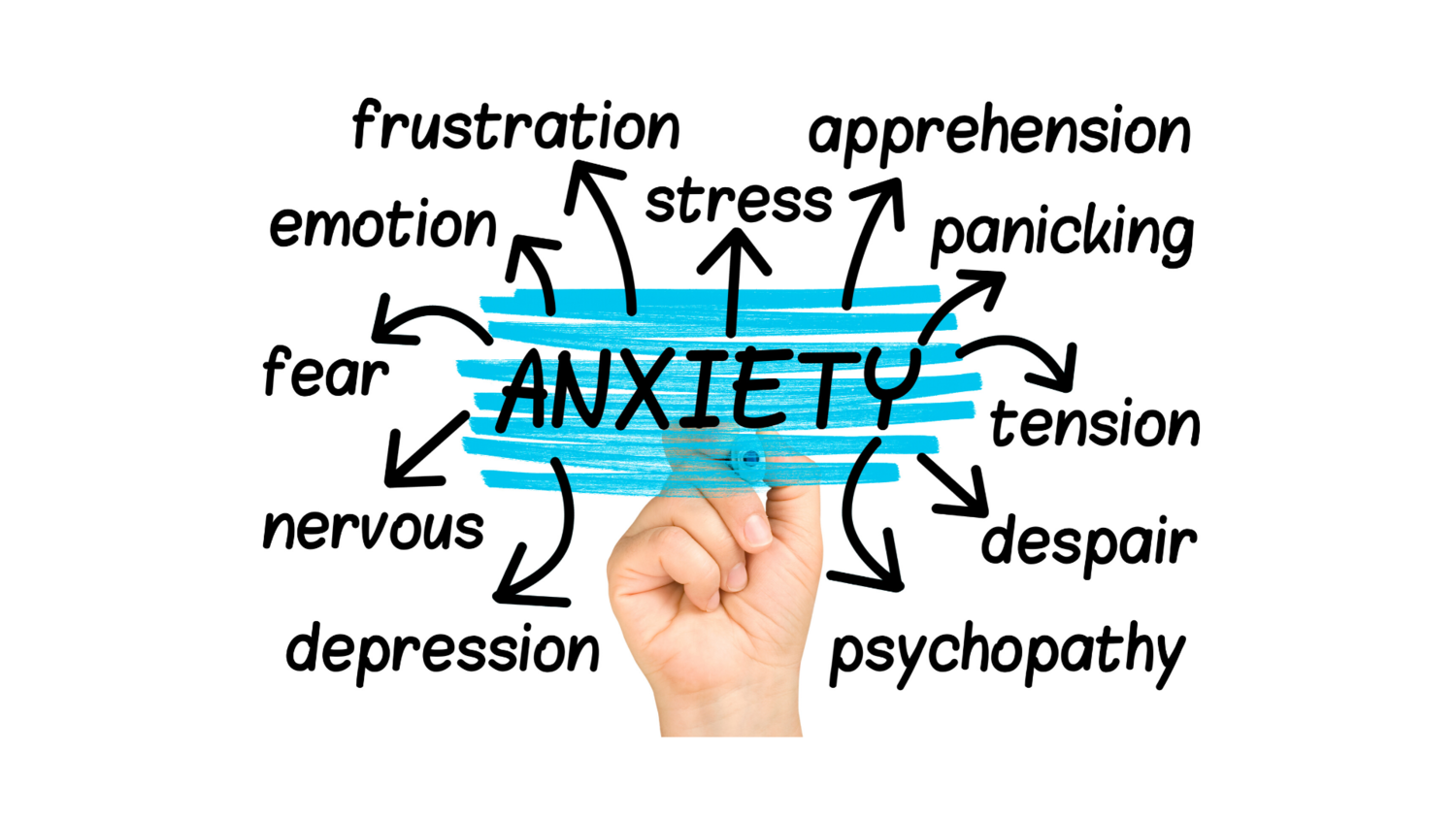 butik dome Harden 10 Tips to Overcome Anxiety Without Medication | Blog | CA | — Relationship  Therapy Center - Fair Oaks & Roseville, CA