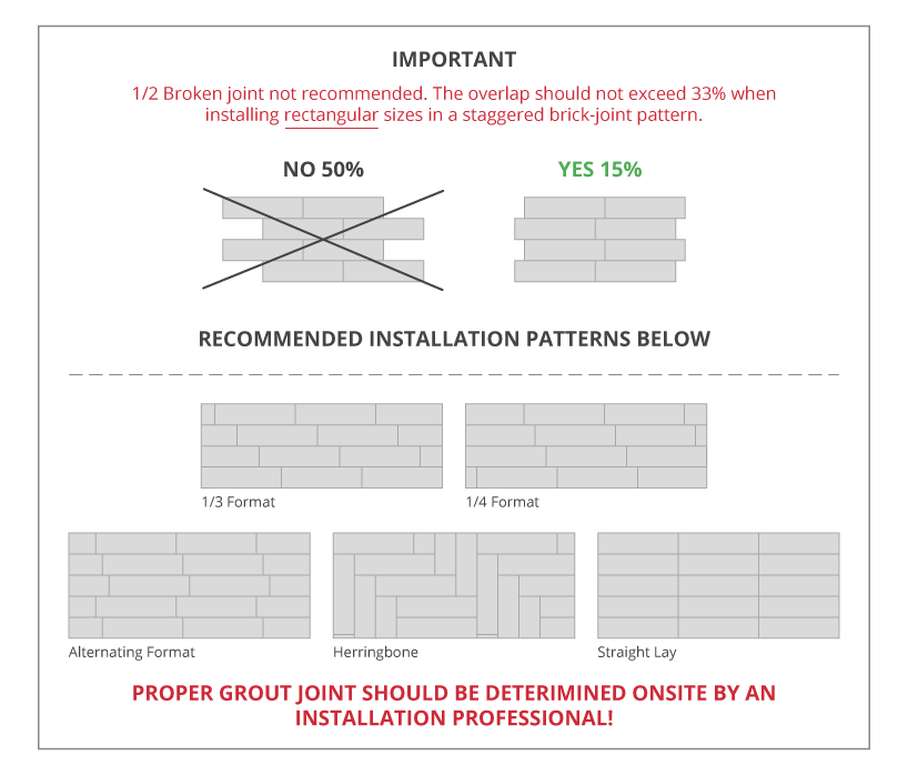 tile_configuration.png